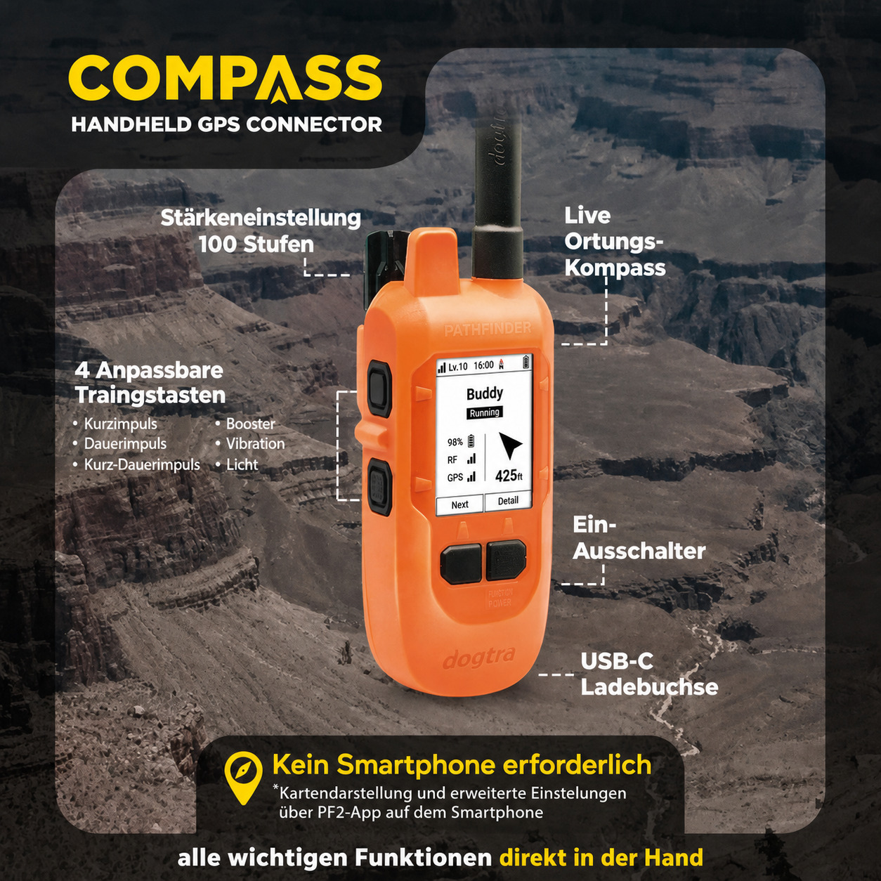 Dogtra Pathfinder 2 MINI Compass