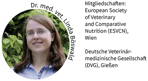 Dr. Linda Böswald