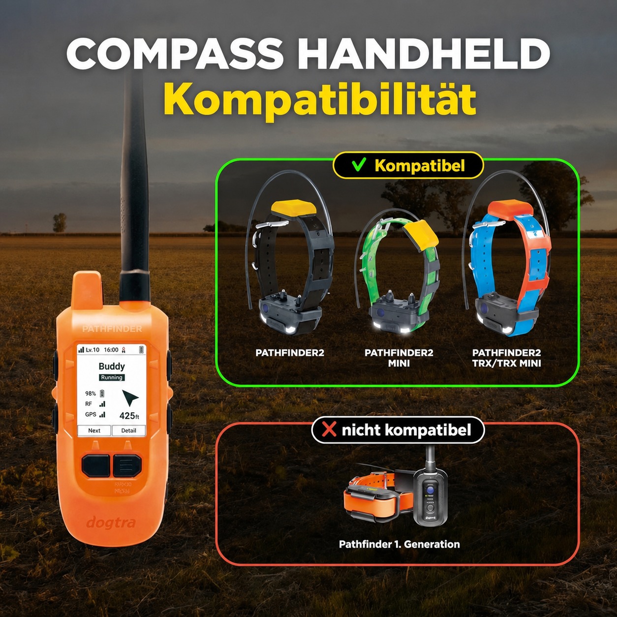 Dogtra Pathfinder 2 MINI Compass